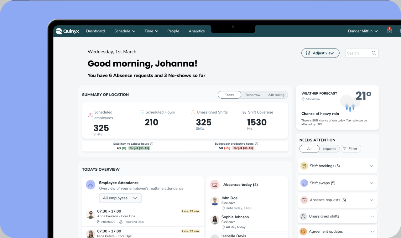Quinyx Insights dashboard cover