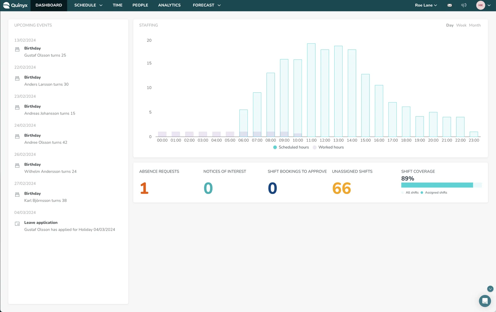 The old Quinyx Insights dashboard showing a generic staffing chart and upcoming events list