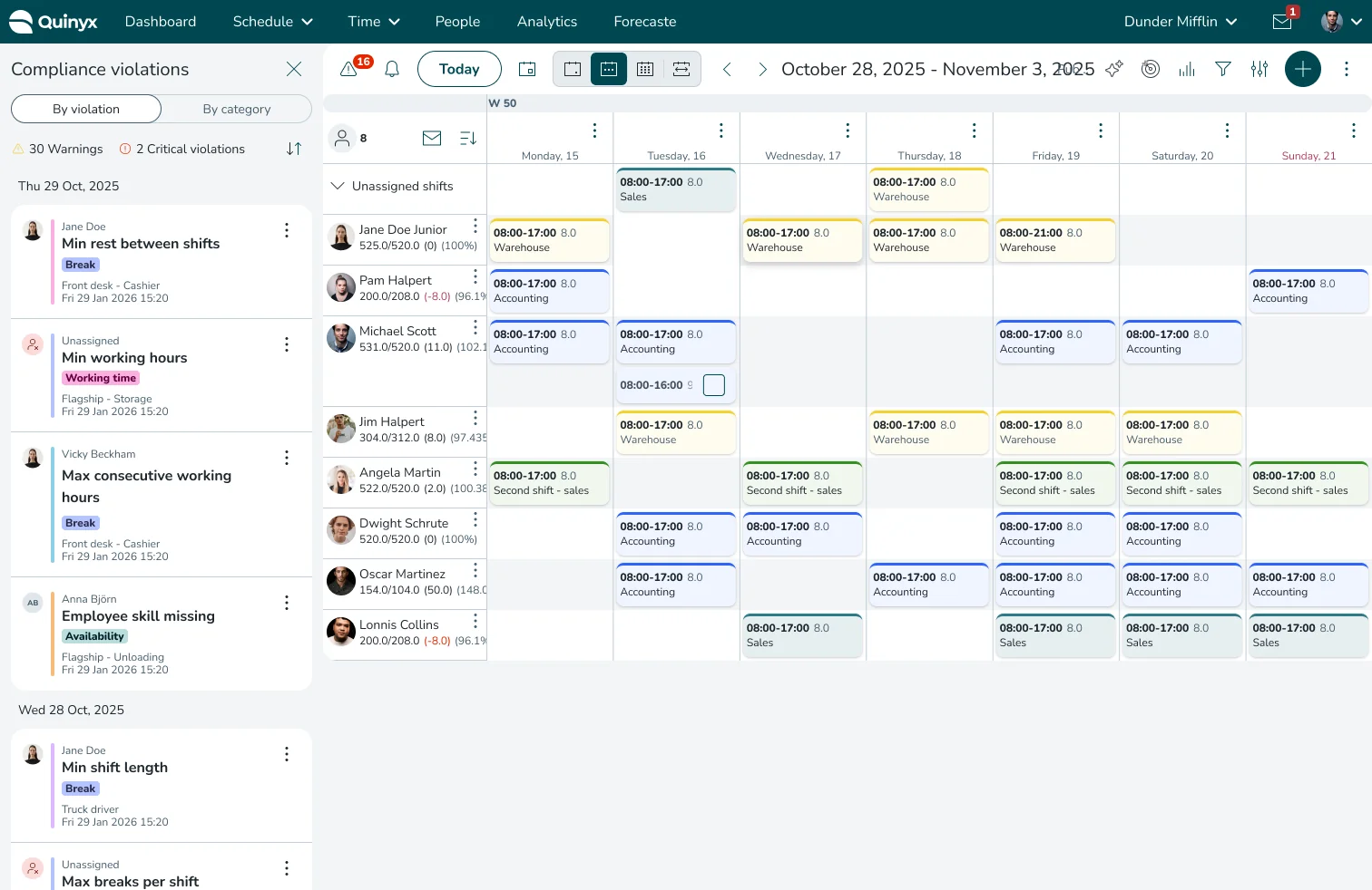 Compliance violations panel listing 30 warnings and 2 critical violations across shifts